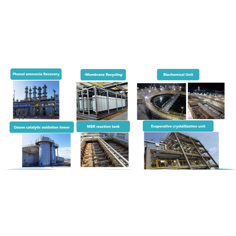 Whole Process Pollution Control for Semi-coke Wastewater Treatment